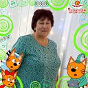 ���� ���������, ������-��-����, 61 ��� - ��������� 12 ���� 2026 � ������ ���� ����������