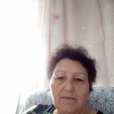 ���� ���������, ���������, 66 ��� - ��������� 13 ������ 2023 � ������ ���� ����������