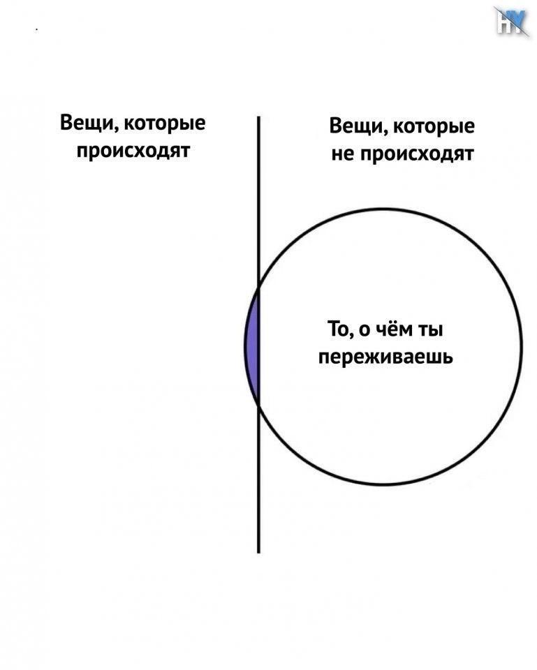    - 2
