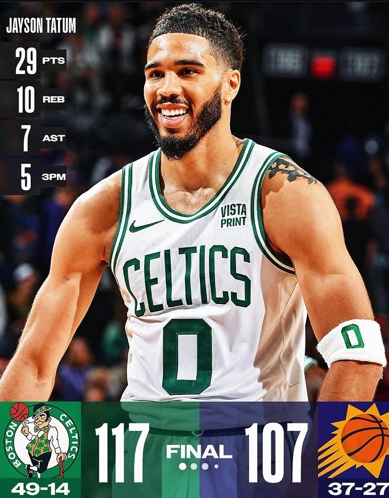 Результаты сегодняшних встреч: | We Basketball [Баскетбол, Streetball ...