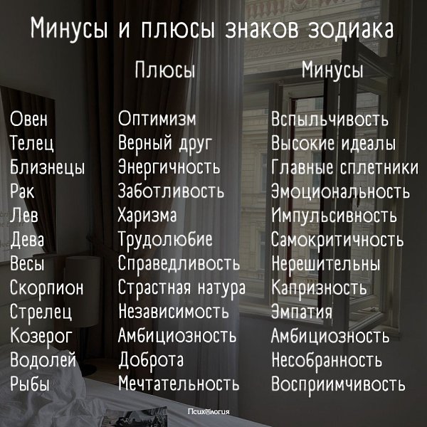     ?   