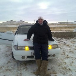 �������, 54 ����, ������������