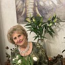 ���� �������, ������, 77 ��� - ��������� 4 ����� 2025 � ������ ������ ��������