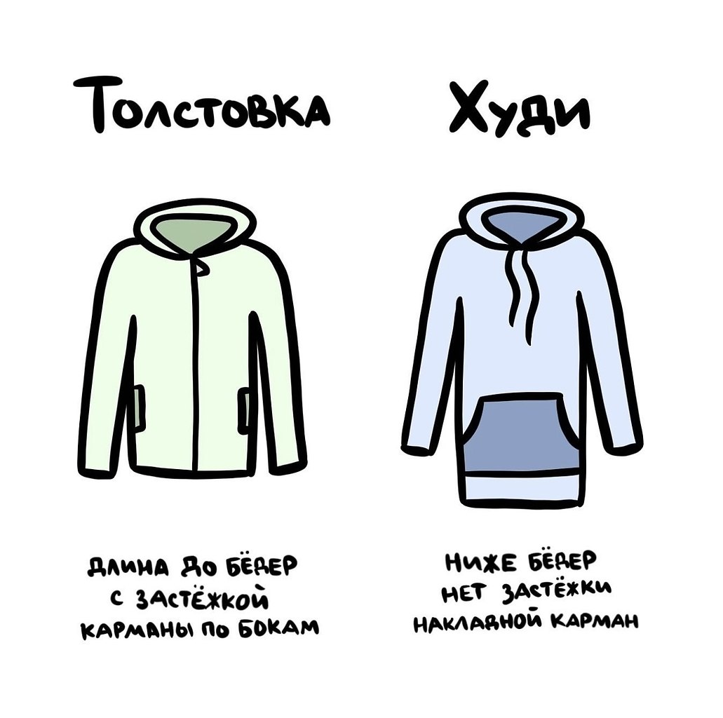 Just Business - 16 сентября 2025 в 18:35 - 3