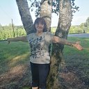 ���� ���������, ������ �������� - ��������� 12 ������� 2025