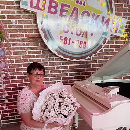 ���� �������, ������������, 67 ��� - ��������� 23 ������ 2026