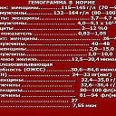 ���� Ivan, �����-��������� - ��������� 27 ������ 2025 � ������ ������ ��������