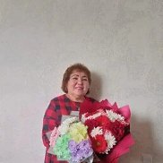 , 65 , 