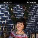 ���� �����, �������� - ��������� 5 ������ 2026 � ������ ���� ����������