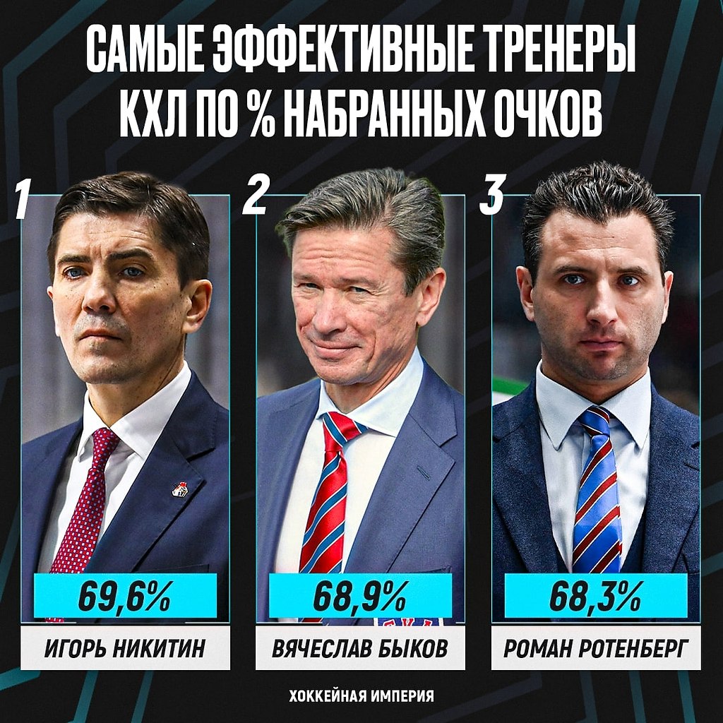 ��������� � ���-3 �� �������� ��������� �����. � �������� ������ �������, ������� ��������� ���� ...