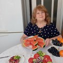������ ������ �����) �� ������� ���� ����������
