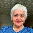 ���� Riabinuska, ������ - ��������� 20 ��� 2026 � ������ ���� ����������