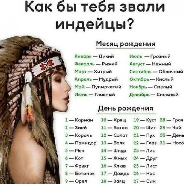Индейские имена женские