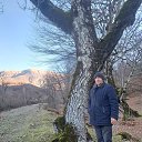 ���� Gunduz, ����, 60 ��� - ��������� 6 ������ 2025 � ������ ���� ����������