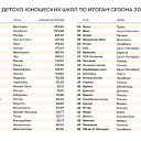 ���� Evgen, ���������, 45 ��� - ��������� 12 �������� 2026 � ������ ������ ��������