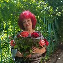 ���� *Tatiana*, ������������ - ��������� 1 ���� 2025 � ������ ���� ����������