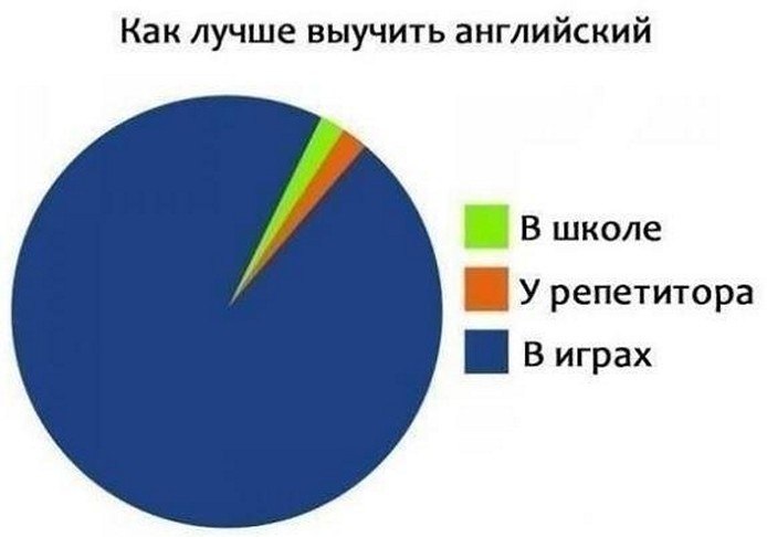 ? ,  ! - 10  2025  12:31