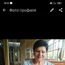 ���� �������, �����, 66 ��� - ��������� 17 ���� 2025