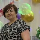 ���� ������, ������, 54 ���� - ��������� 21 ���� 2025 � ������ ���� ����������