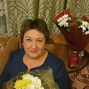 ���� ������� �������, ����, 65 ��� - ��������� 5 ������ 2026 � ������ ���� ����������