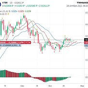 Ը���, 39 ���, �����