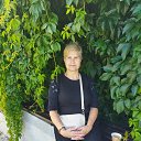  ������ 2025.���������� ������� � �������.