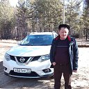 ���� ����, ����, 55 ��� - ��������� 2 ���� 2025 � ������ ���� ����������