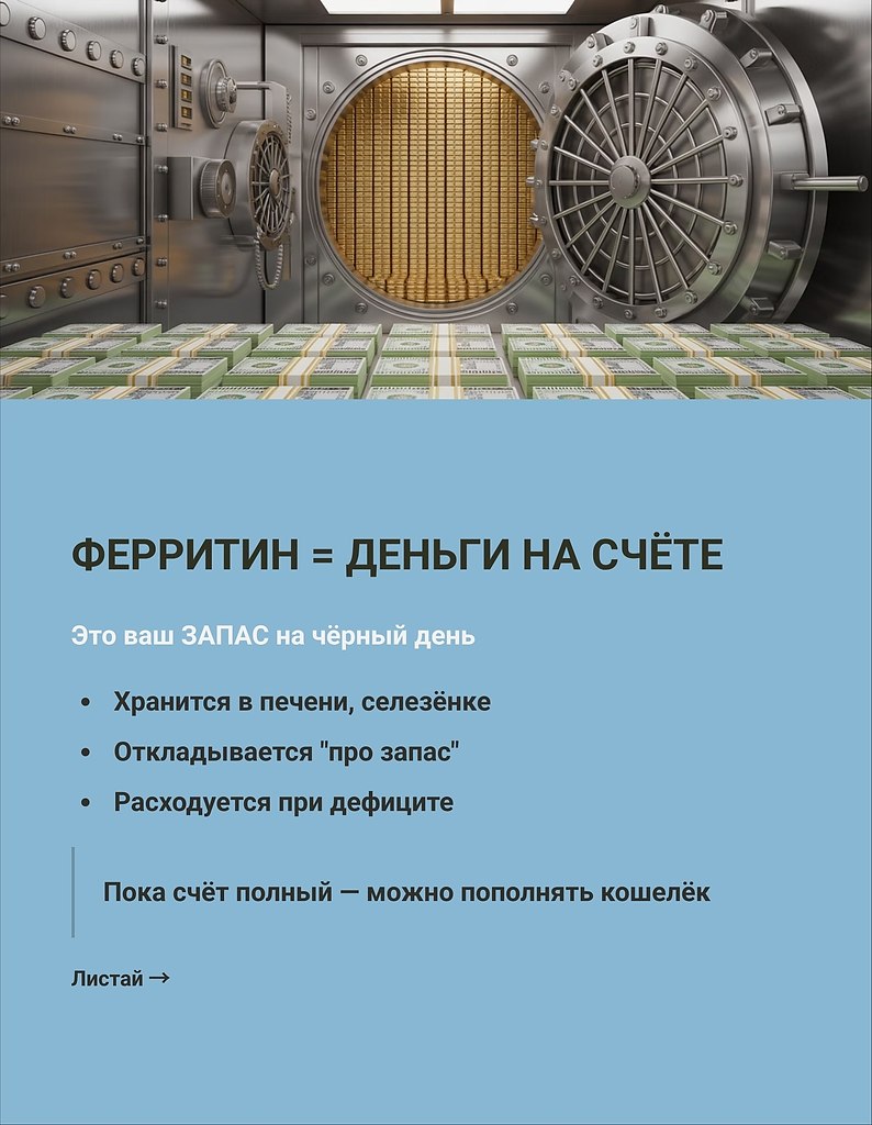Что мешает вам разобраться в своих анализах? Вы получаете результаты. Не понимаете половину слов. ... - 4