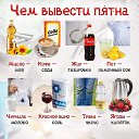 ���� ������, ������� ��������, 65 ��� - ��������� 27 ������� 2024 � ������ ������ ��������