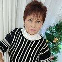 ���� Nadia, ������� - ��������� 25 ������ 2025 � ������ ���� ����������