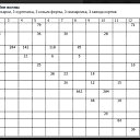 ���� ~&hearts;�����&hearts;~, ������ - ��������� 9 ���� 2025 � ������ ������ ��������