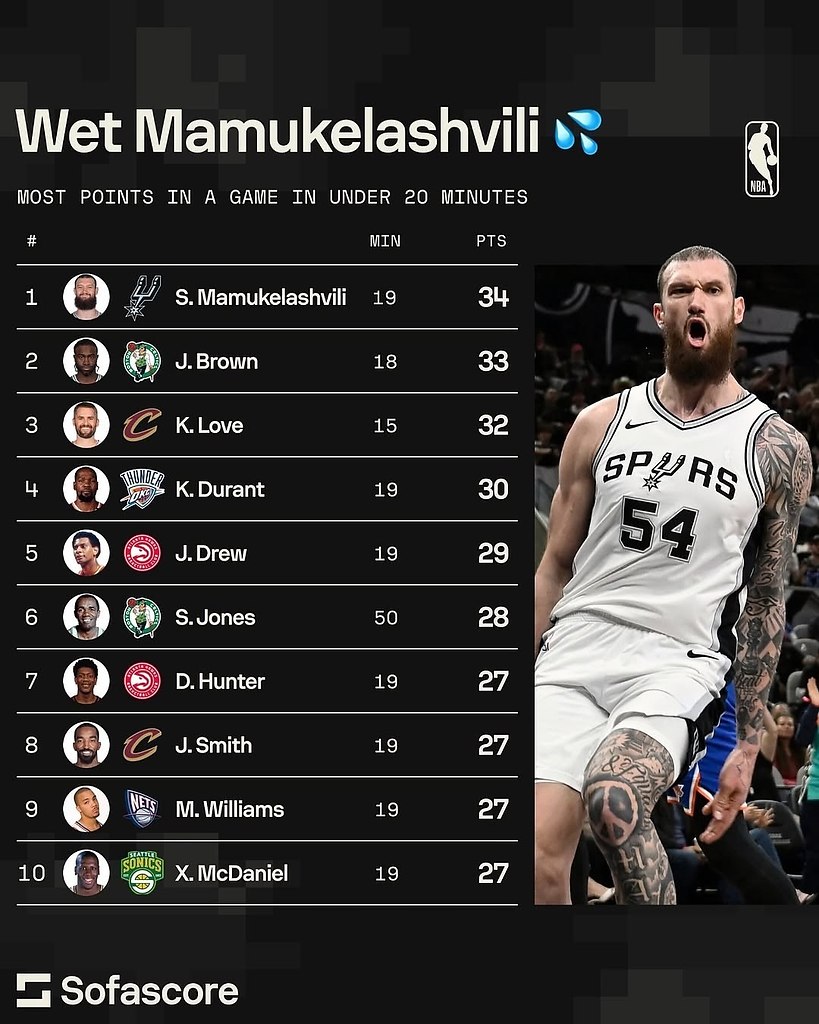               20 ...
