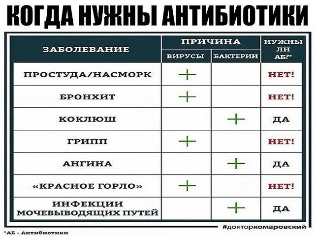 ��� ����� ����� ����� ����� ��������� �����������, � ����� ���. ����������������� ��������� � ��� �� ...