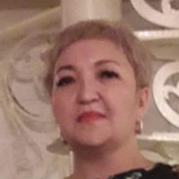 Zhazira, ������