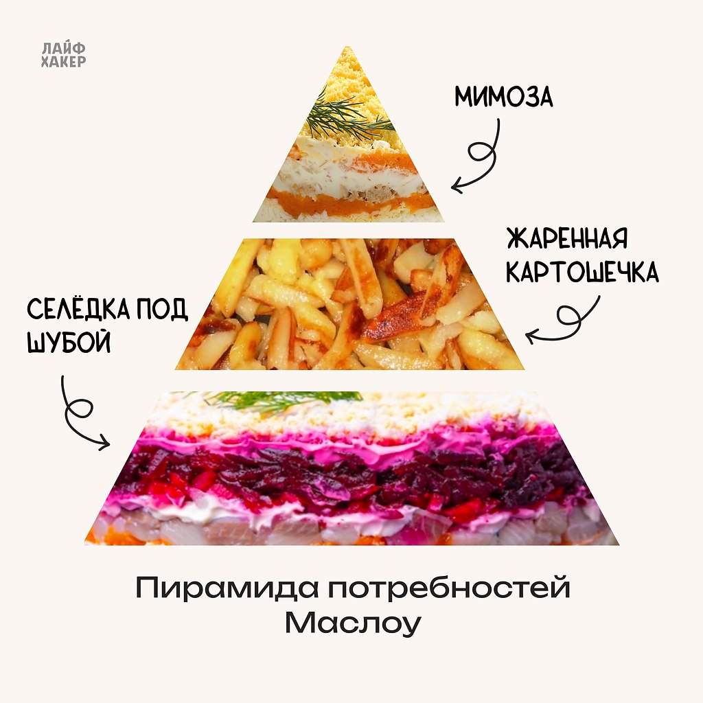 ����� ����� ����� ����������� ������ �����. ����������� ���, � ��� ���������� �������� / ���� �� ... - 4