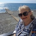 ���� Milagros, ������ - ��������� 4 ��� 2024 � ������ ���� ����������