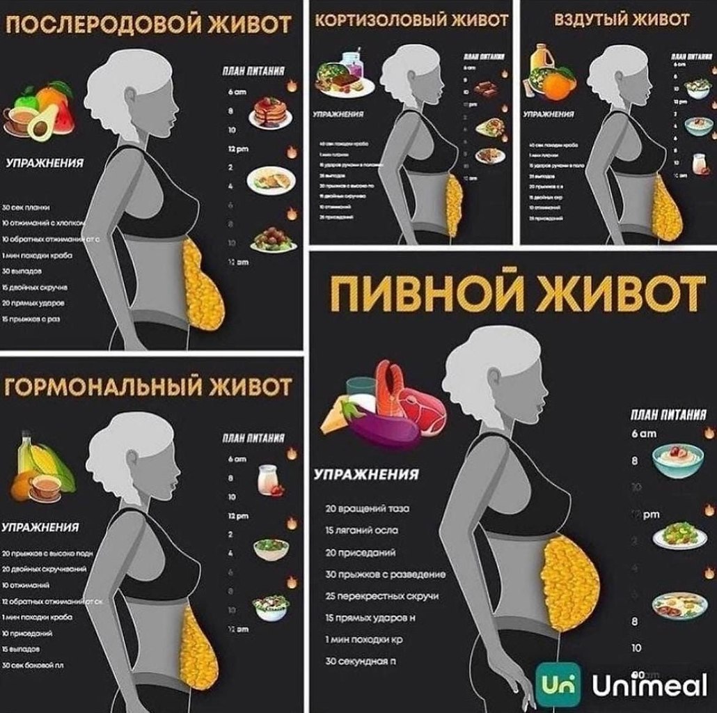 ������ ���� �� 1 ������ � ������ ���� ������� �� 28 ����! ��� ������, ������ � ������������