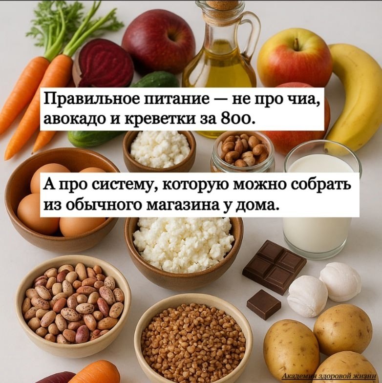 Правильное питание — не про чиа, авокадо и креветки за 800. А про систему, которую можно собрать из ...