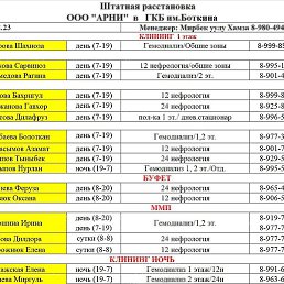 ����, ������, 51 ���