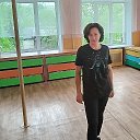 ������� ������� �� ������� ������� ��