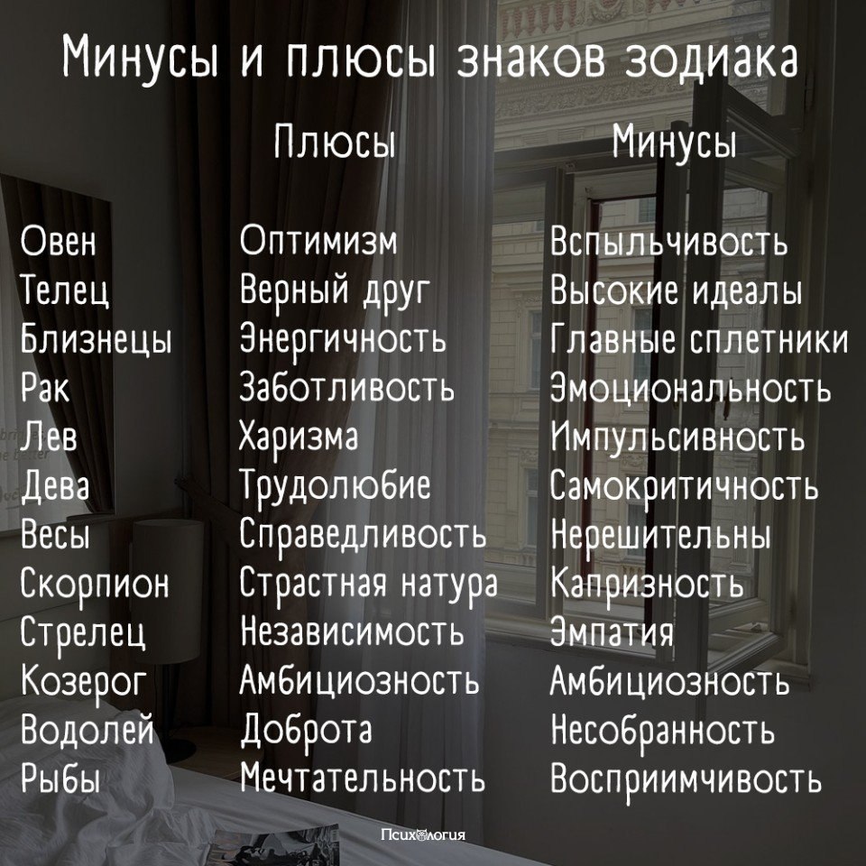     ?   