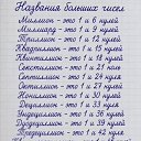 ���� Sss, ����� - ��������� 15 ��� 2026 � ������ �������� �����.�
