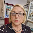 ���� �������, ������ - ��������� 6 �������� 2025 � ������ ���� ����������