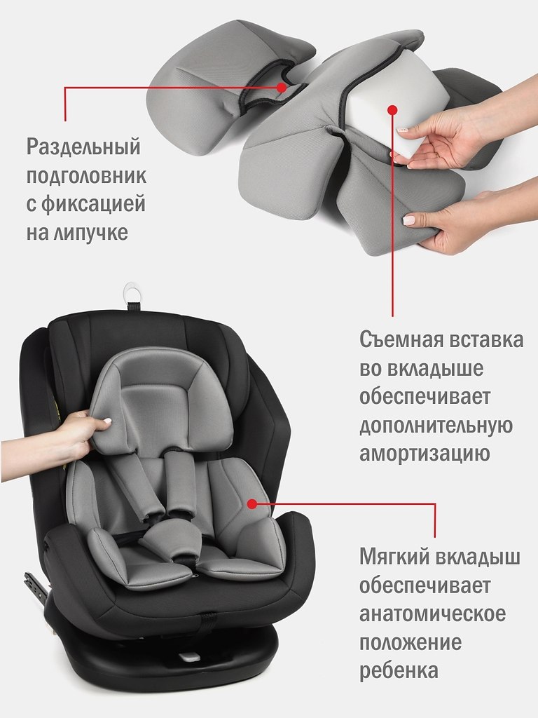 Siger ������ ISOFIX: ��������� � ��� ��� ������ ������ � ������ �������.������ ������� � ������� ... - 3