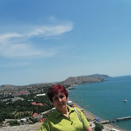 ������, �������, 55 ���