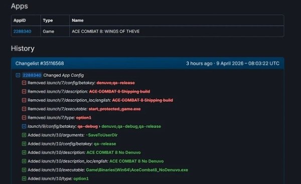 �������� ������ ������������ �� Denuvo ��-�� �������� ������� - ������ ������ � ������. ������ ... - 8