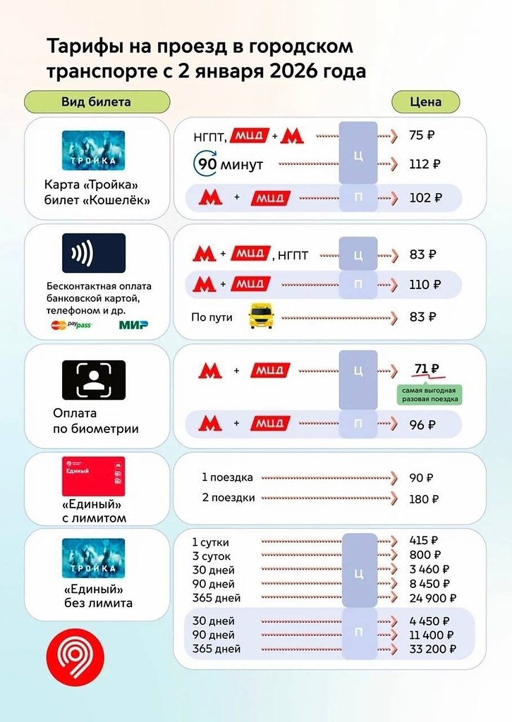 ��������� � ������ ���������� �� 15% �� 2-�� ������.� 2 ������ ���������� ������ ������� �� 30, 90 ...