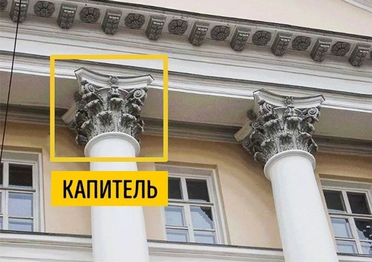 Коринфский ордер Ренессанс