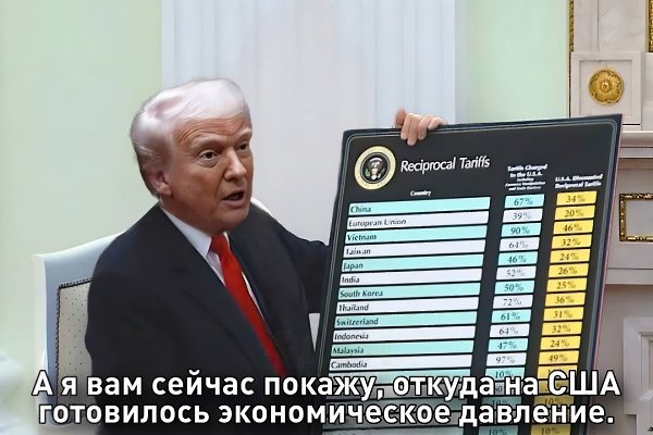 ������� ������� ��������� ������ ������ ���� ��������� ChatGPT. ������������ �����������: �������� ...