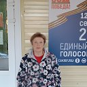 ���� ����, ���� - ��������� 12 �������� 2025 � ������ ������ ��������